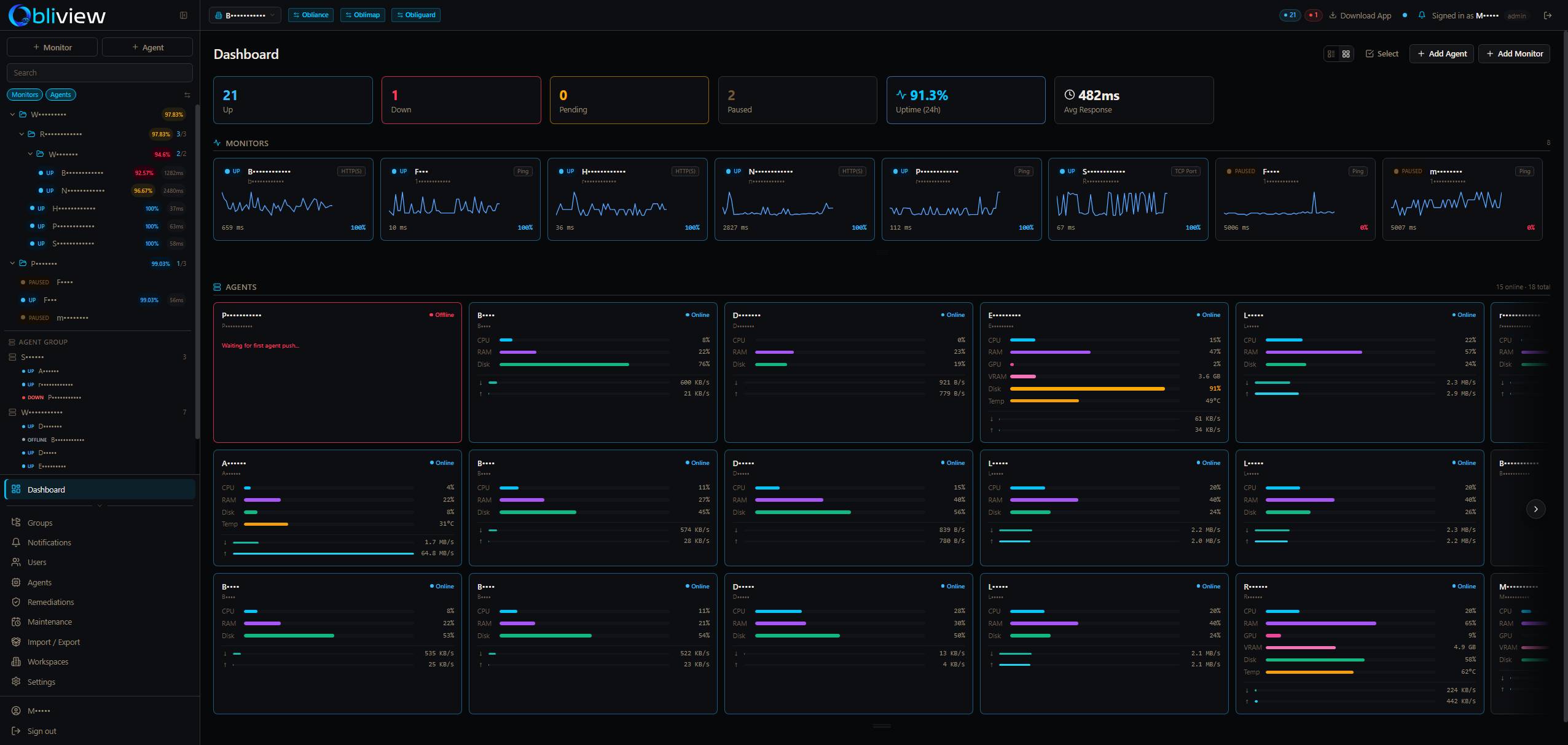 Obliview dashboard — grid view with monitors, uptime and response time