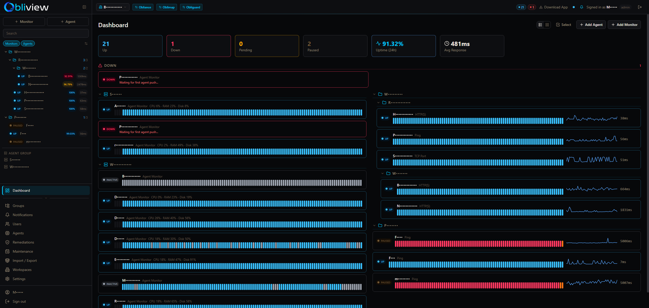 Obliview dashboard — list view with uptime bars