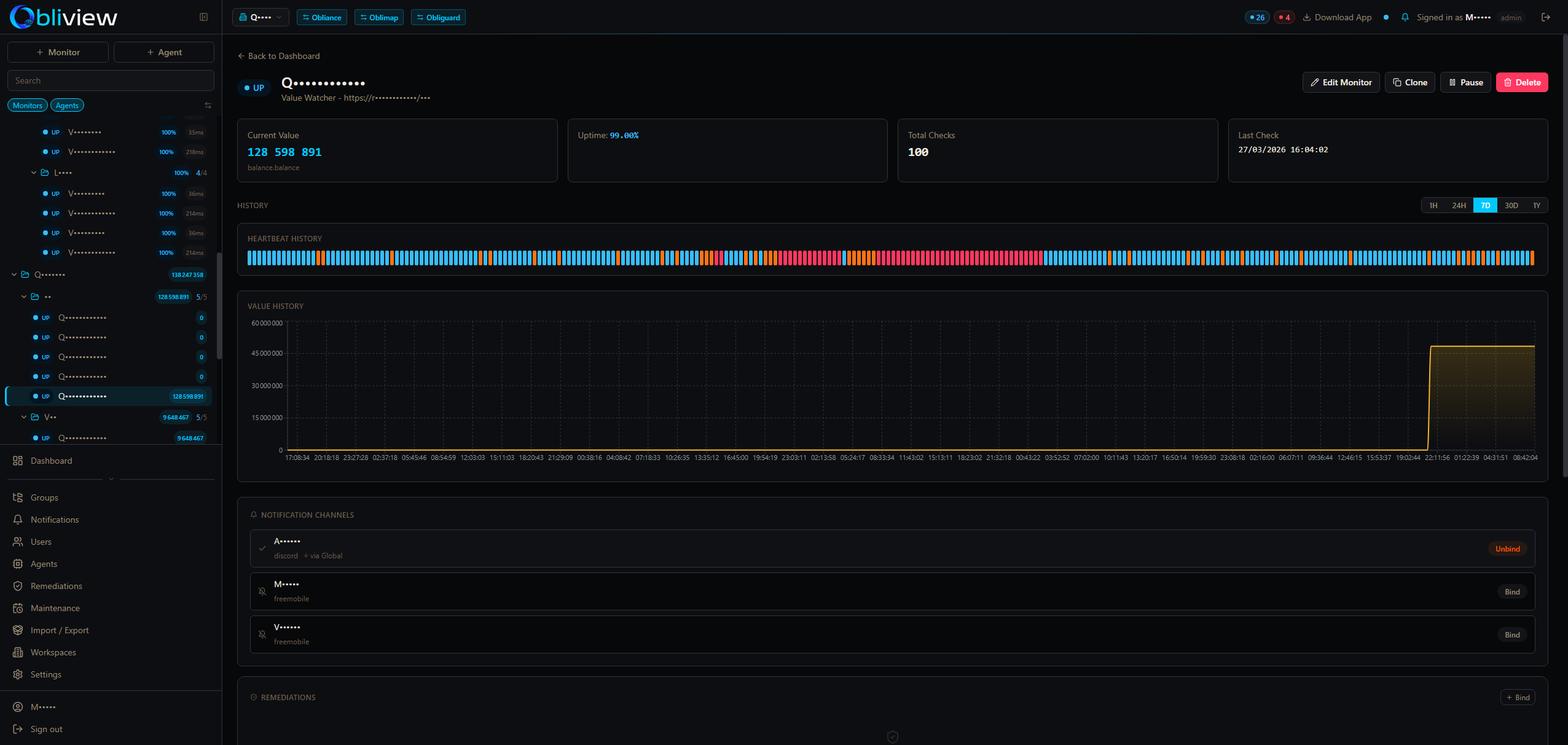 Monitor showing downtime incidents in uptime bar